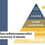 การเรียงลําดับขอบในบาคาร่าอัปเดต # 1