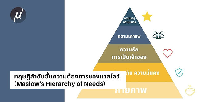 การเรียงลําดับขอบในบาคาร่าอัปเดต # 1
