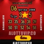 แนวทาง หวย ฮานอย vip