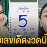 แม่ น้ํา หนึ่ง ให้ หวย