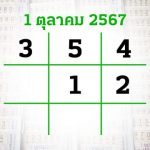 โชค หวย