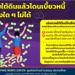 โทษ ขาย หวย